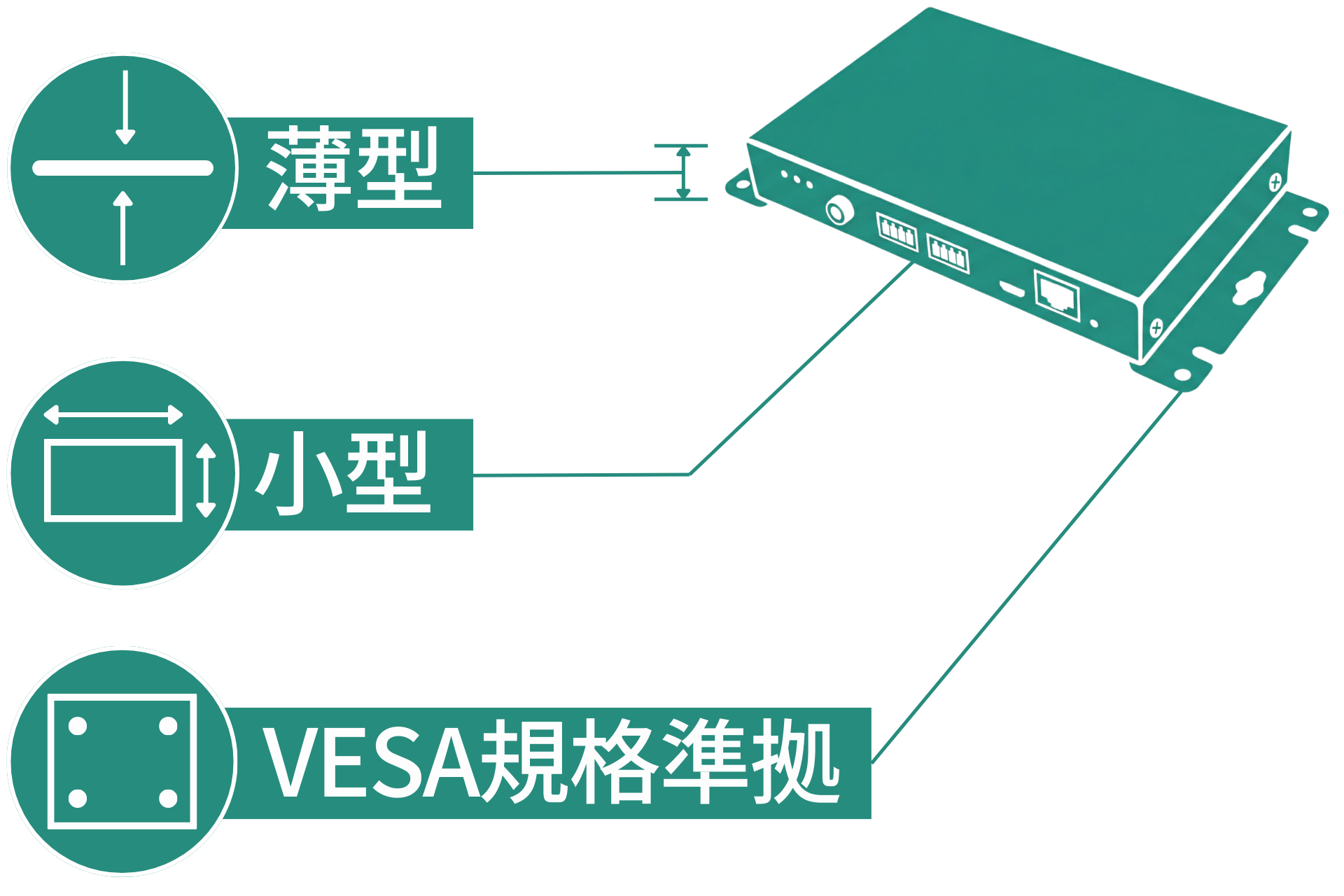 UHF帯 高出力 アンテナ8chタイプ｜タカヤ株式会社RFID製品サイト